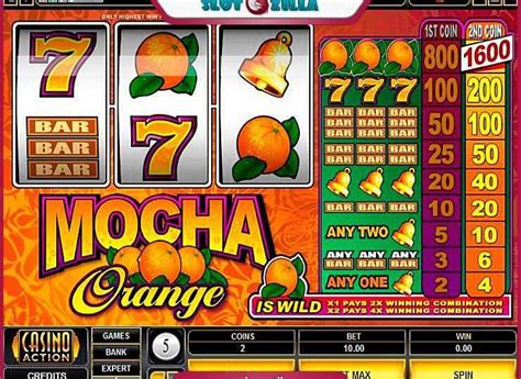 mocha orange slot online|Mocha Orange Online .